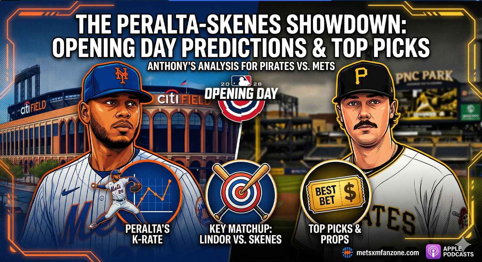 Its Opening Day! What You need to Know ?